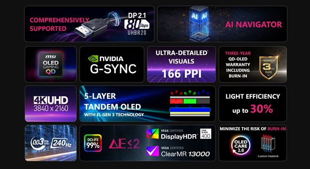 MSI ohlásilo svoj 27-palcový 4K QD-OLED monitor