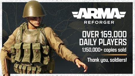 Bohemia Interactive zhrnula svoj rok 2024
