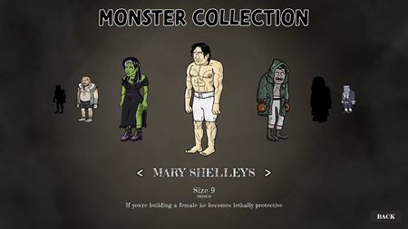 Frankenstein's Monster z vás spraví vedca, ktorý skladá kreatúry