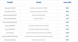 O2 prináša vianočnú ponuku a novú 5G sieť