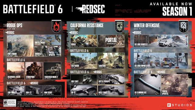 Battlefield RedSec sa predstavuje