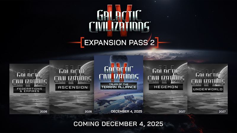 Galactic Civilizations IV čaká DLC Tales of the Terran Alliance a Expansion Pass 2
