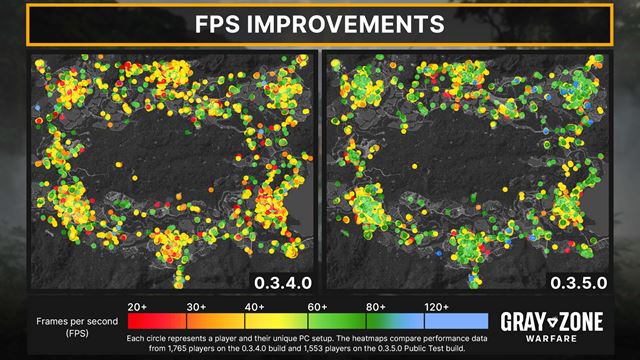 Gray Zone Warfare prechádza na Unreal Engine 5.5 a výrazne zlepšuje výkon