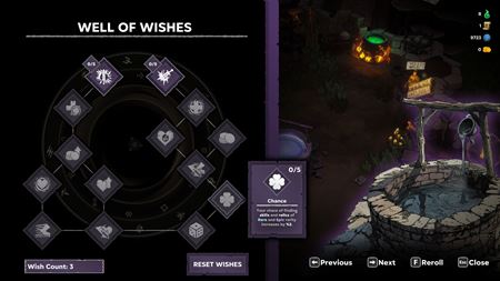 Rogue Loops sa chce vymaniť z časovej slučky a vybojovať si slobodu