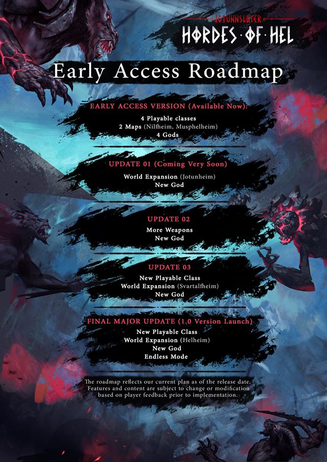 Slovenský Jotunnslayer: Hordes of Hel má 110 000 hráčov