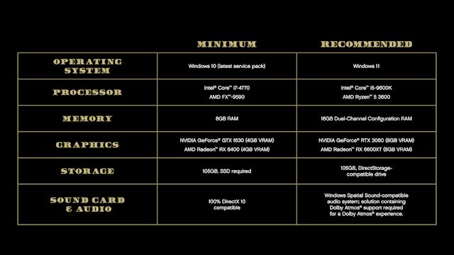 PC verzia GTA V konečne dostane ray tracing a aj GTA+ predplatné