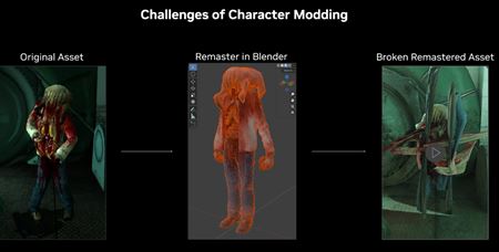 Nvidia vydáva RTX Remix utilitu, ohlasuje Half-Life 2 RTX demo na 18. marca