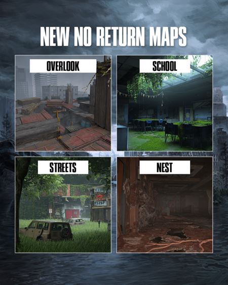 Požiadavky na The Last of Us Part II Remastered