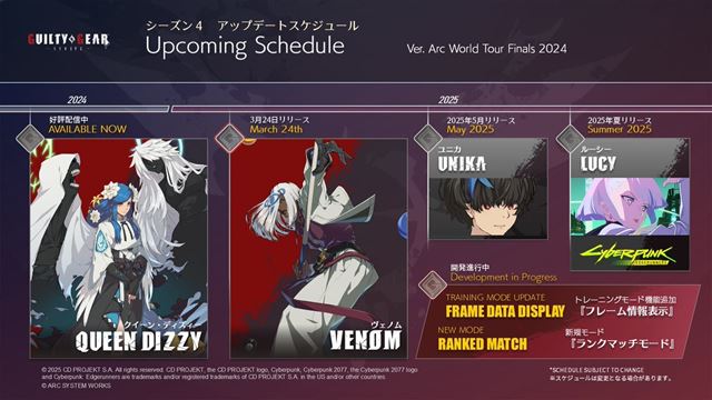 Guilty Gear Strive dostáva Venoma