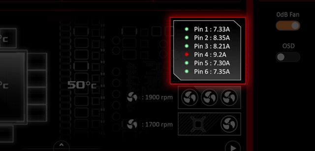 Nová verzia Asus GPU Tweak aplikácie monitoruje aj 12VHPWR port