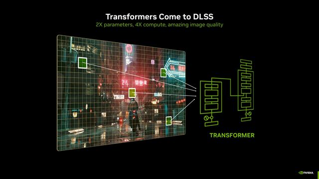 Pozrime sa bližšie na DLSS4 Super Resolution a Multiframe generation a ich vplyv na latenciu