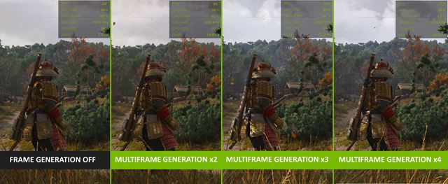 Pozrime sa bližšie na DLSS4 Super Resolution a Multiframe generation a ich vplyv na latenciu
