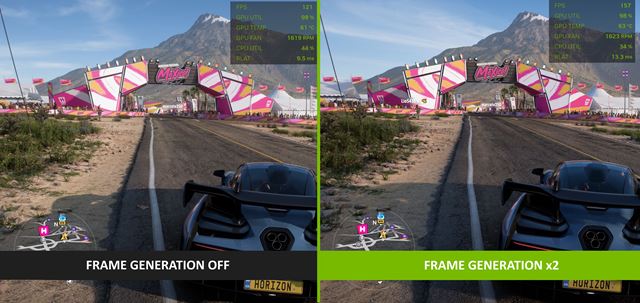 Pozrime sa bližšie na DLSS4 Super Resolution a Multiframe generation a ich vplyv na latenciu