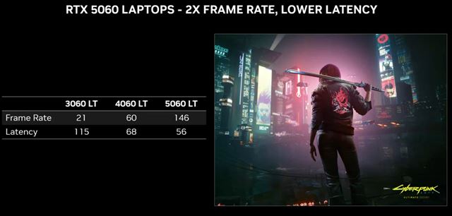 Nvidia predstavuje Geforce RTX 5060 a RTX 5060 Ti karty, prichádzajú aj notebooky s RTX 5060 čipmi