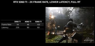 Nvidia predstavuje Geforce RTX 5060 a RTX 5060 Ti karty, prichádzajú aj notebooky s RTX 5060 čipmi