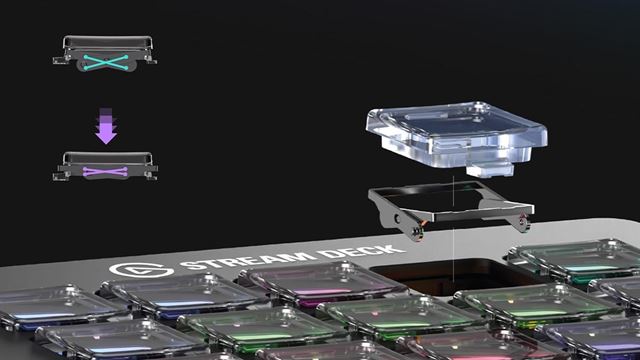 Elgato na Computexe predstavuje svoju novú stratégiu streamovania (takmer) všade