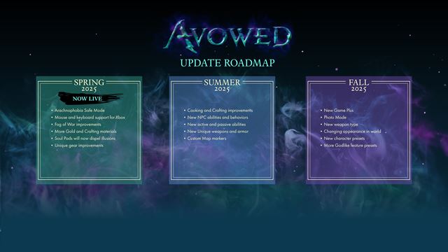 Avowed dostal patch 1.4 a predstavuje plány na nový obsah