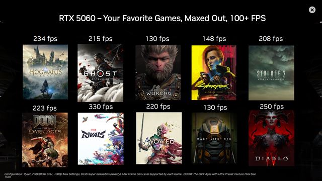 Nvidia predstavil RTX 5060 kartu, dnes sa začne predávať