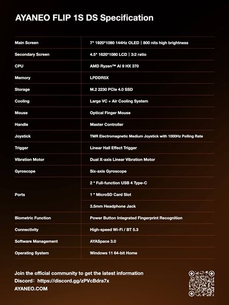 Ayaneo predstavilo nový PC handheld s dvoma displejmi v štýle Nintendo DS