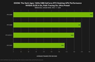 DOOM: The Dark Ages dostane path tracing update už zajtra, FBC: Firebreak s ním práve vyšiel