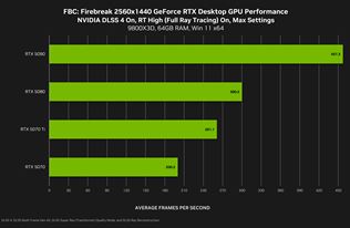DOOM: The Dark Ages dostane path tracing update už zajtra, FBC: Firebreak s ním práve vyšiel