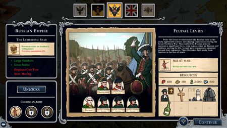 Master of Command pripravuje historické armády na veľkolepé ťaženie