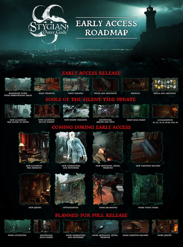 Stygian: Outer Gods dostáva novú roadmapu a prvý obsahový update