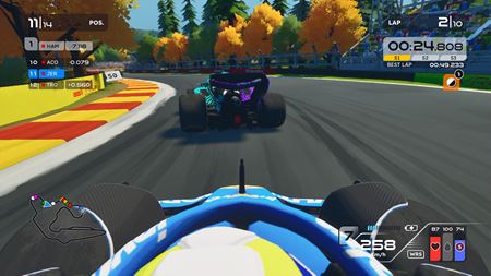 Formula Legends odštartovala preteky na PC a konzolách