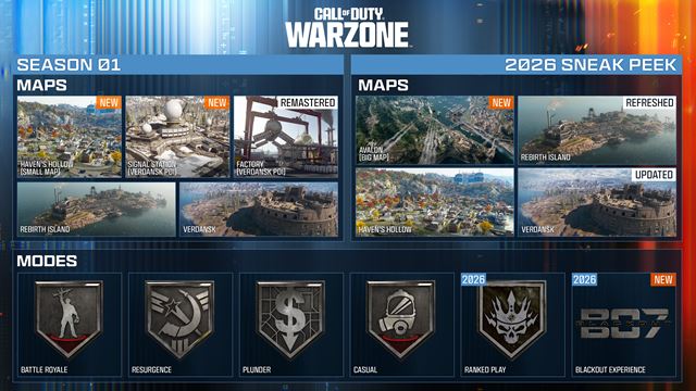 Call of Duty Warzone dostane novú Resurgence mapu - Haven's Hollow