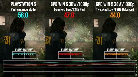 GPD Win 5 handheld ukazuje výkon podobný PS5