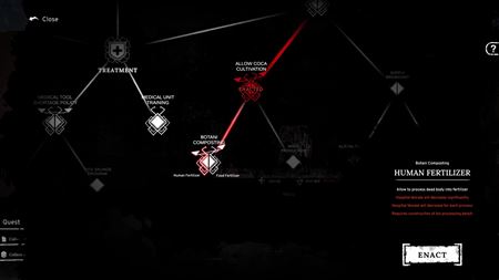 War Angels vám zverí do rúk nemocnicu vo vojnovom období