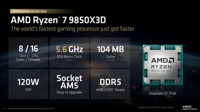 AMD na CES 2026 predstavilo Ryzen 7 9850X3D s vyšším taktovaním