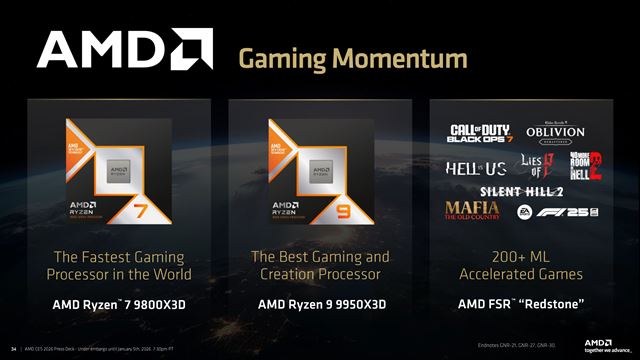AMD na CES 2026 predstavilo Ryzen 7 9850X3D s vyšším taktovaním