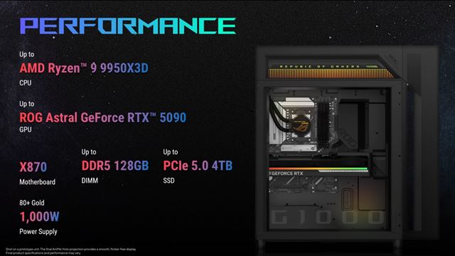 ASUS na CES priniesol svoj nový desktop ROG G1000