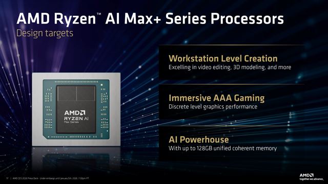 Ryzen AI MAX+ séria dostala dva nové procesory