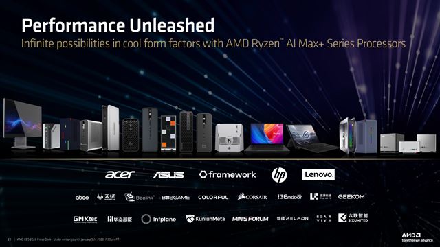 Ryzen AI MAX+ séria dostala dva nové procesory