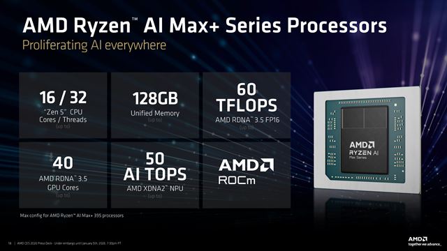 Ryzen AI MAX+ séria dostala dva nové procesory