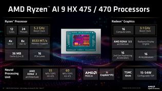 AMD Ryzen AI 400 Gorgon Point je Strix Point refresh s vyššími taktmi, 60 TOPS a rýchlejšími pamäťami