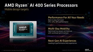 AMD Ryzen AI 400 Gorgon Point je Strix Point refresh s vyššími taktmi, 60 TOPS a rýchlejšími pamäťami