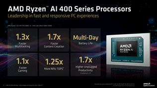 AMD Ryzen AI 400 Gorgon Point je Strix Point refresh s vyššími taktmi, 60 TOPS a rýchlejšími pamäťami