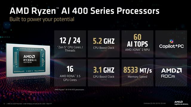 AMD Ryzen AI 400 Gorgon Point je Strix Point refresh s vyššími taktmi, 60 TOPS a rýchlejšími pamäťami