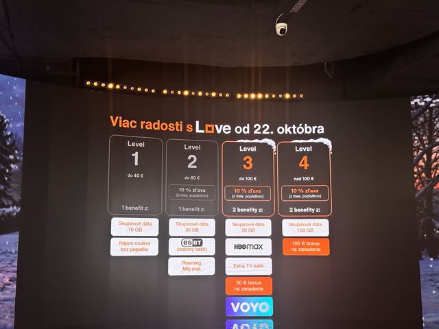 Orange dá GTA VI ako darček k internetu. Predstavil aj kompletnú vianočnú ponuku