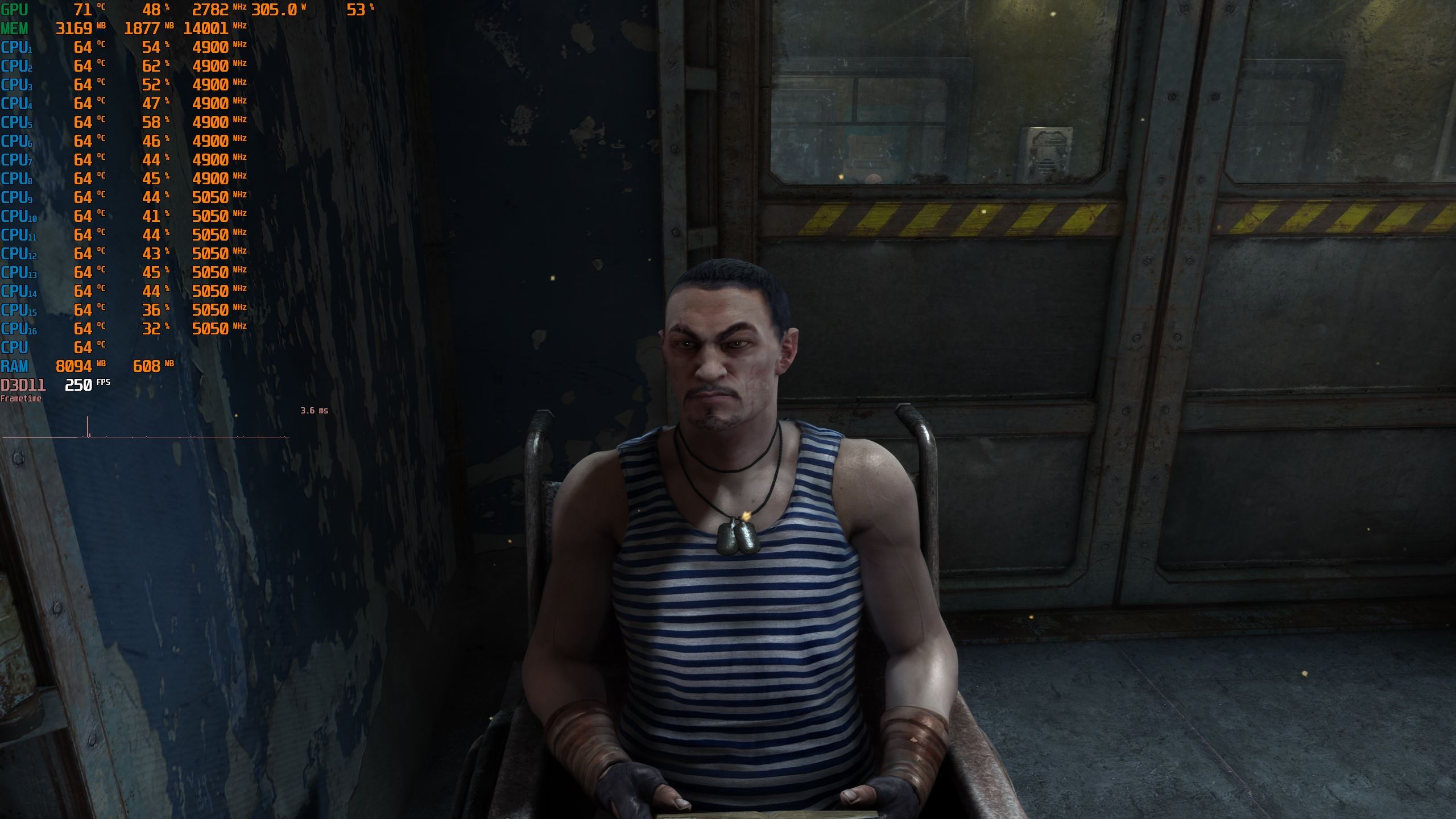 Updaty pre Metro 2033 a Last Light Redux prekvapili podporou DLSS 5, výrazne vylepšuje tváre postáv
