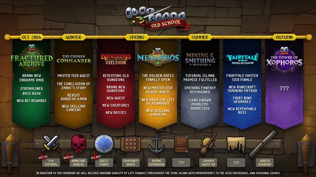 Na RuneFeste odhalili štvrtú MMO hru zo série RuneScape a ďalšie novinky
