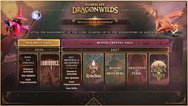 Na RuneFeste odhalili štvrtú MMO hru zo série RuneScape a ďalšie novinky
