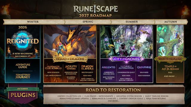 Na RuneFeste odhalili štvrtú MMO hru zo série RuneScape a ďalšie novinky