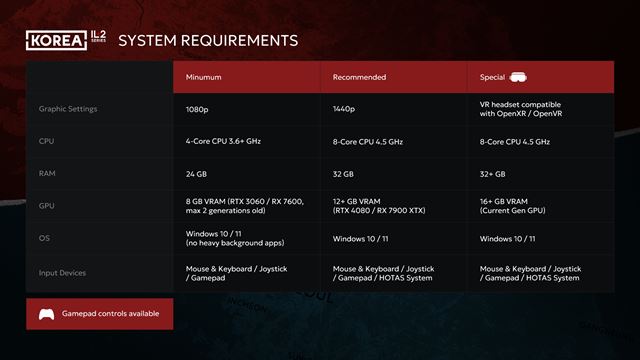 Korea. IL-2 Series sa detailne predstavuje, séria dostáva nový engine aj plán ďalšieho rozvoja