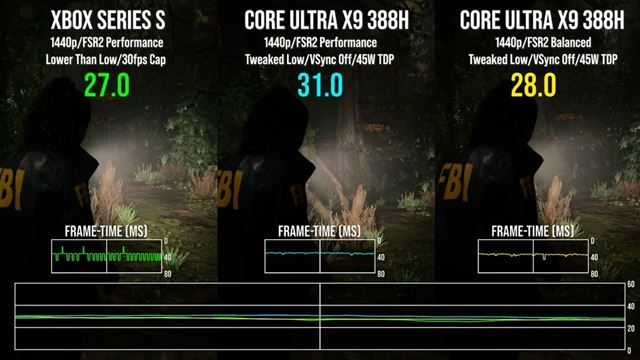 Intel Panter Lake čip prekonáva Xbox Series S pri 30W, Xbox handheld by mohol byť reálny