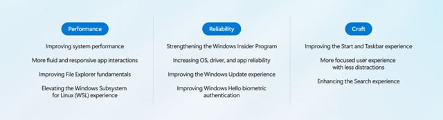Microsoft pripravuje veľké úpravy Windows 11, príde flexibilnejší taskbar, menej rušivé updaty a aj rýchlejší explorer