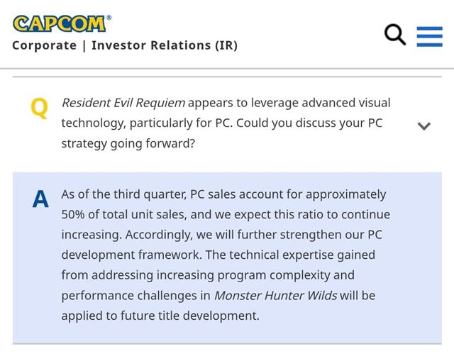 Cez 50 percent predajov má Capcom z PC, čaká tam ďalší rast